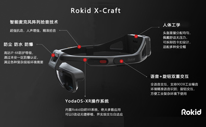 Rokid AR Platform